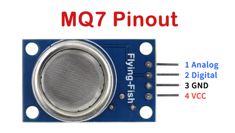 MQ-7 Sensor Pinout